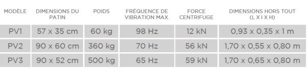PLAQUE VIBRANTE PV1 – Image 2