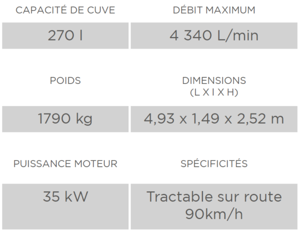 POMPE À CHAPE – Image 2